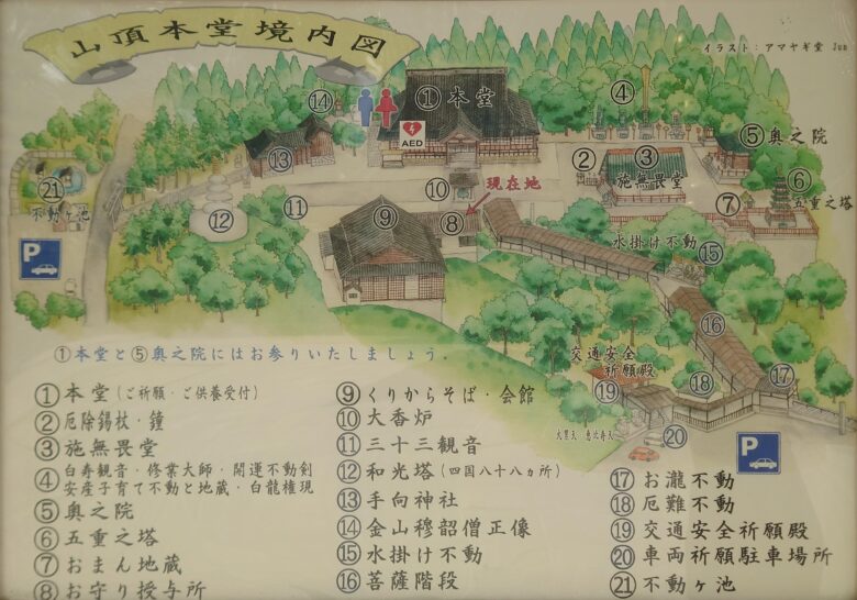 倶利迦羅不動寺 山頂本堂に掲示されている山頂本堂境内図