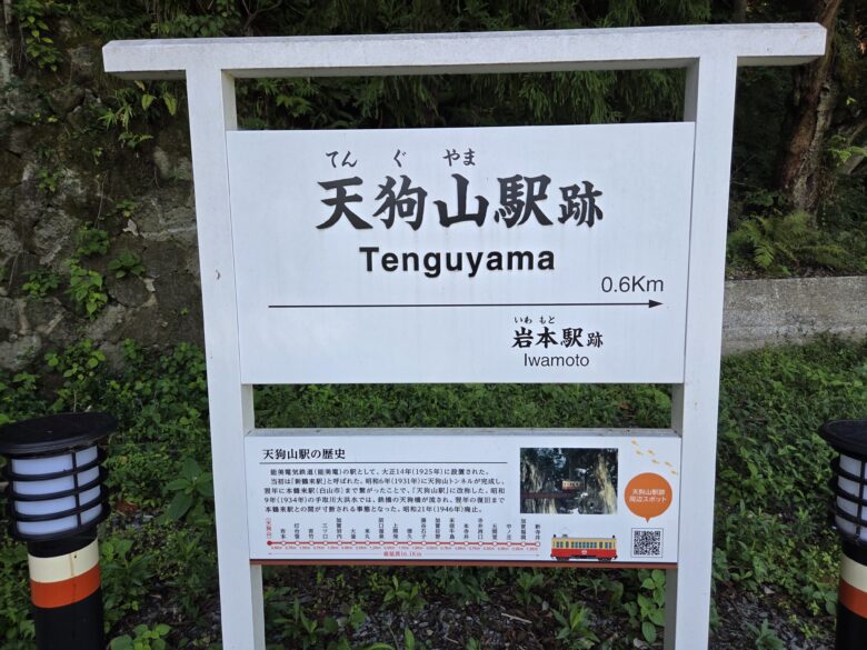 天狗山駅跡の歴史の案内